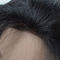 Ευθείες βραζιλιάνες περούκες ανθρώπινα μαλλιών για φυσικό να φανεί μαύρων γυναικών περούκες προμηθευτής